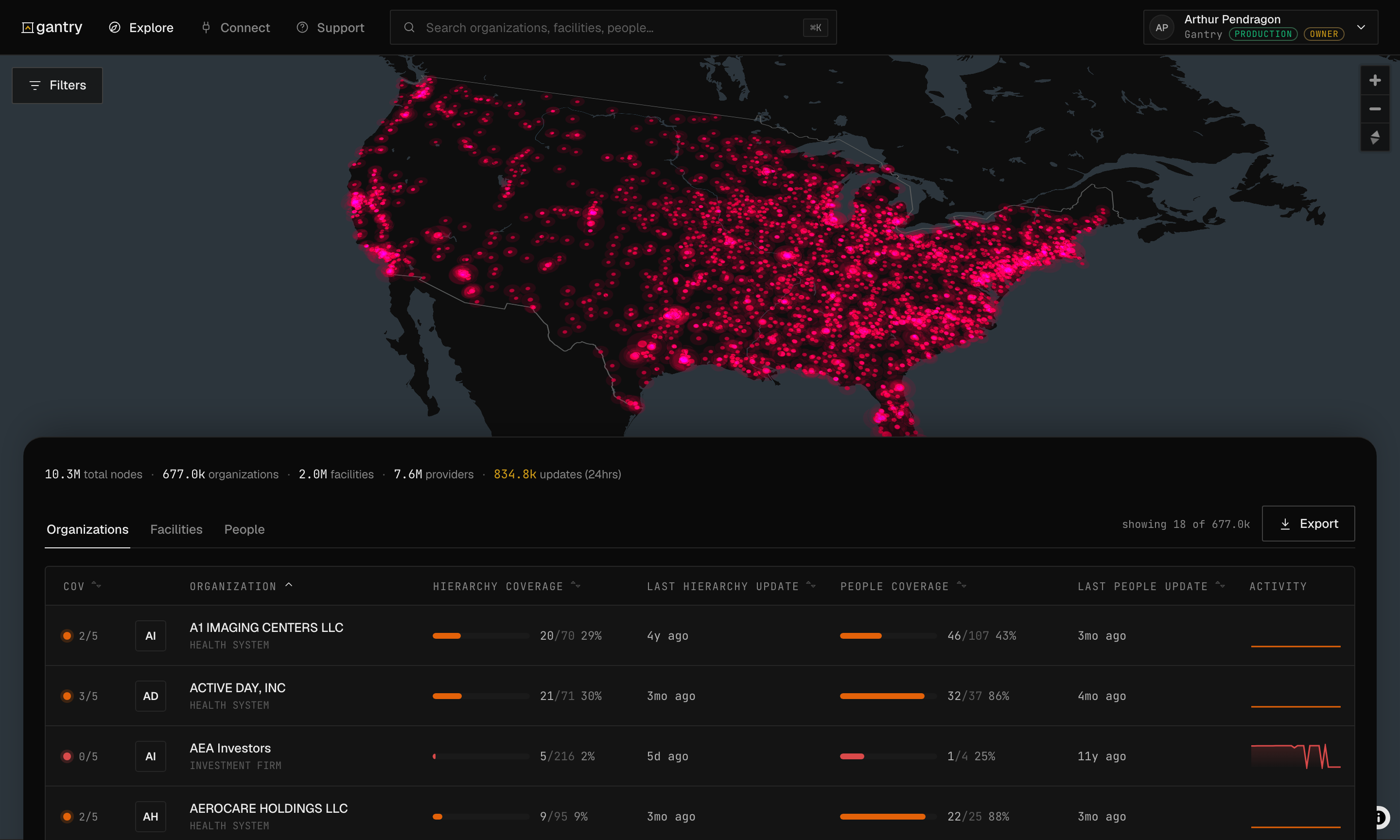The Gantry web app's Explore view: organization search, ownership hierarchy, and facility map.