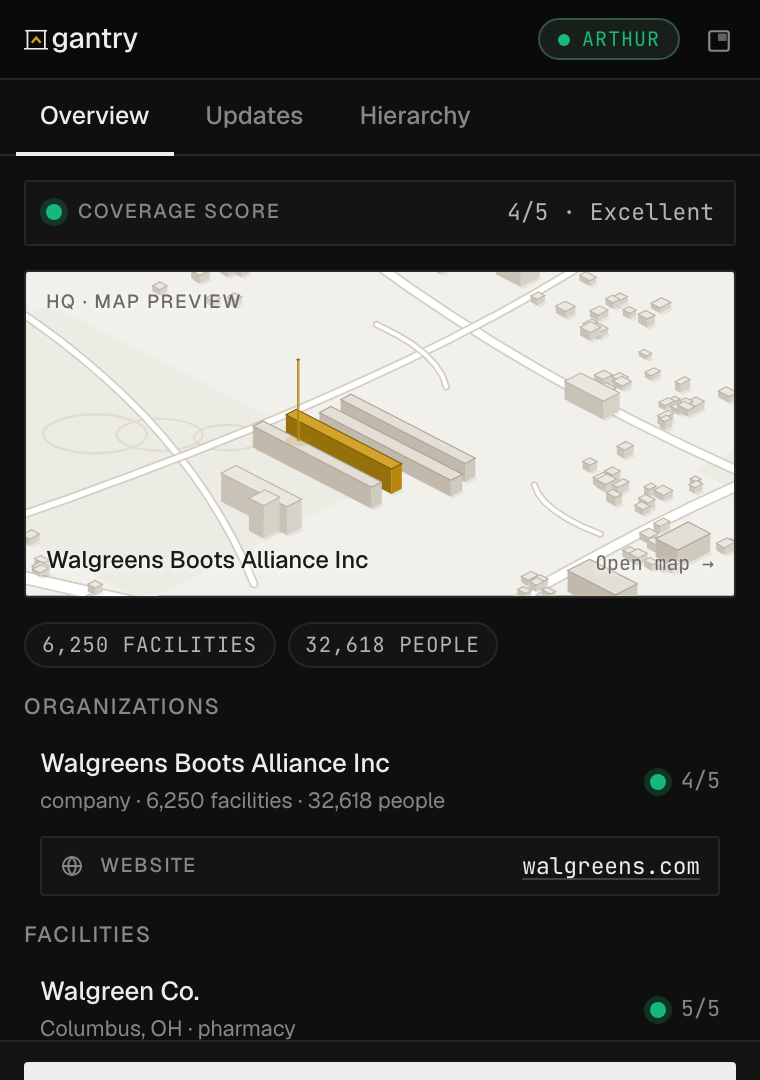 The Gantry Chrome extension side panel recognizing a practice website and showing the organization behind it.